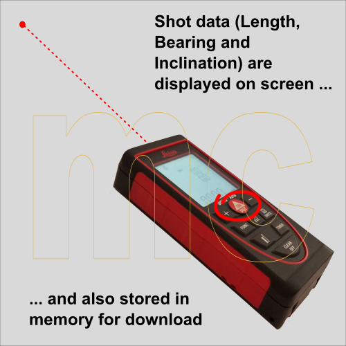 Using a Disto-X2 02